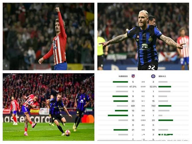 西蒙尼：国米表现出色，我们防守尚可