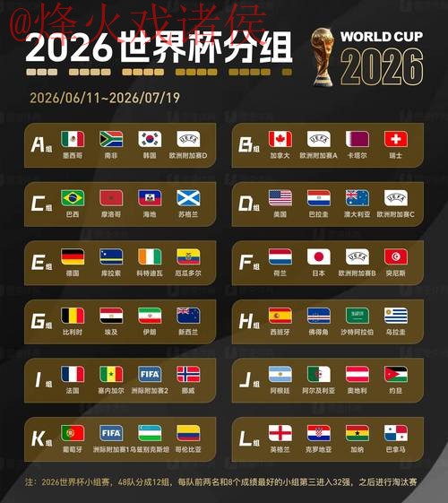 2026世界杯比分官网最新网址