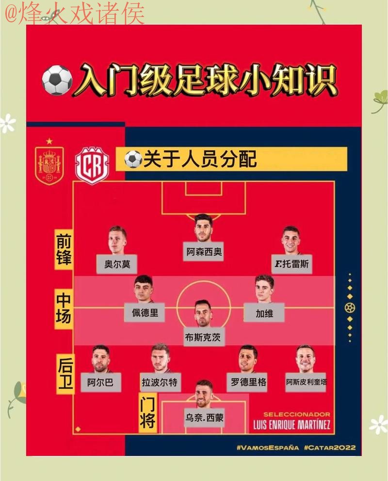 世界杯外围教程 世界杯外围教程