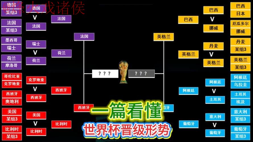 世界杯外围技巧入口地址 世界杯外围技巧入口地址