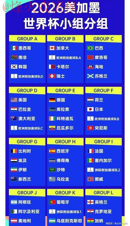 2026世界杯比分稳定全站 2026世界杯比分稳定全站