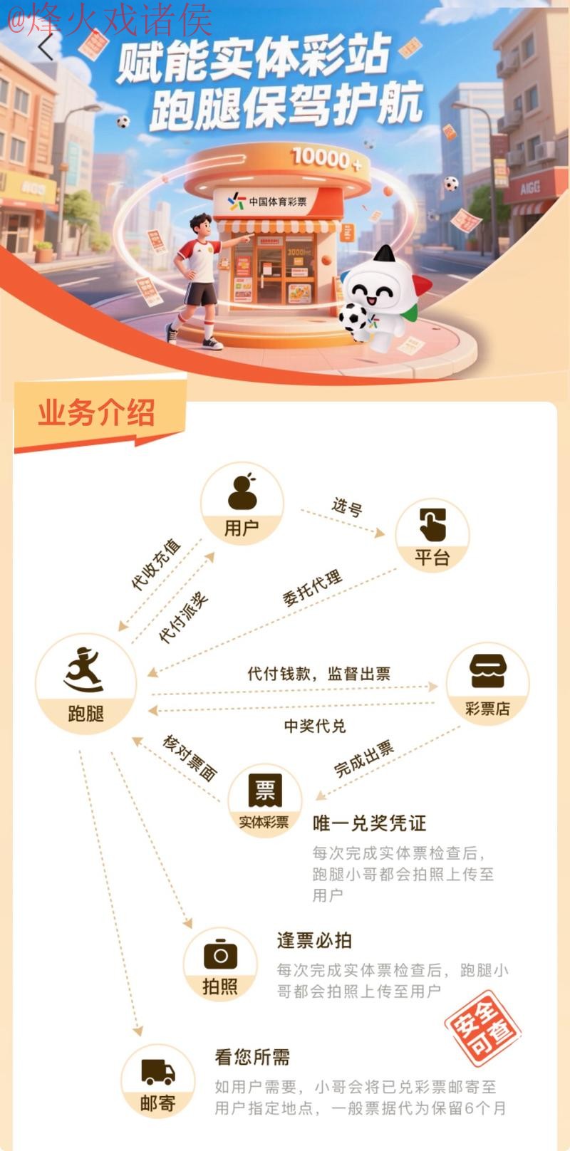 世界杯买球最新地址 世界杯买球最新地址